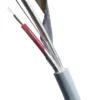 Audiokabel