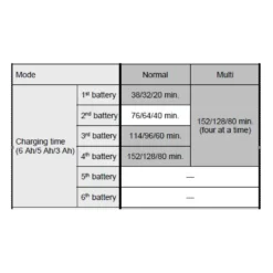 Batteriladdare