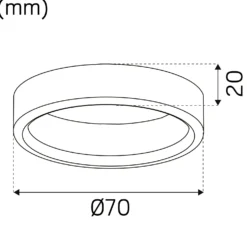 Distansring