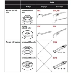 Haknyckel