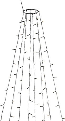 Julgransslinga