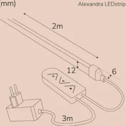 LED-strip