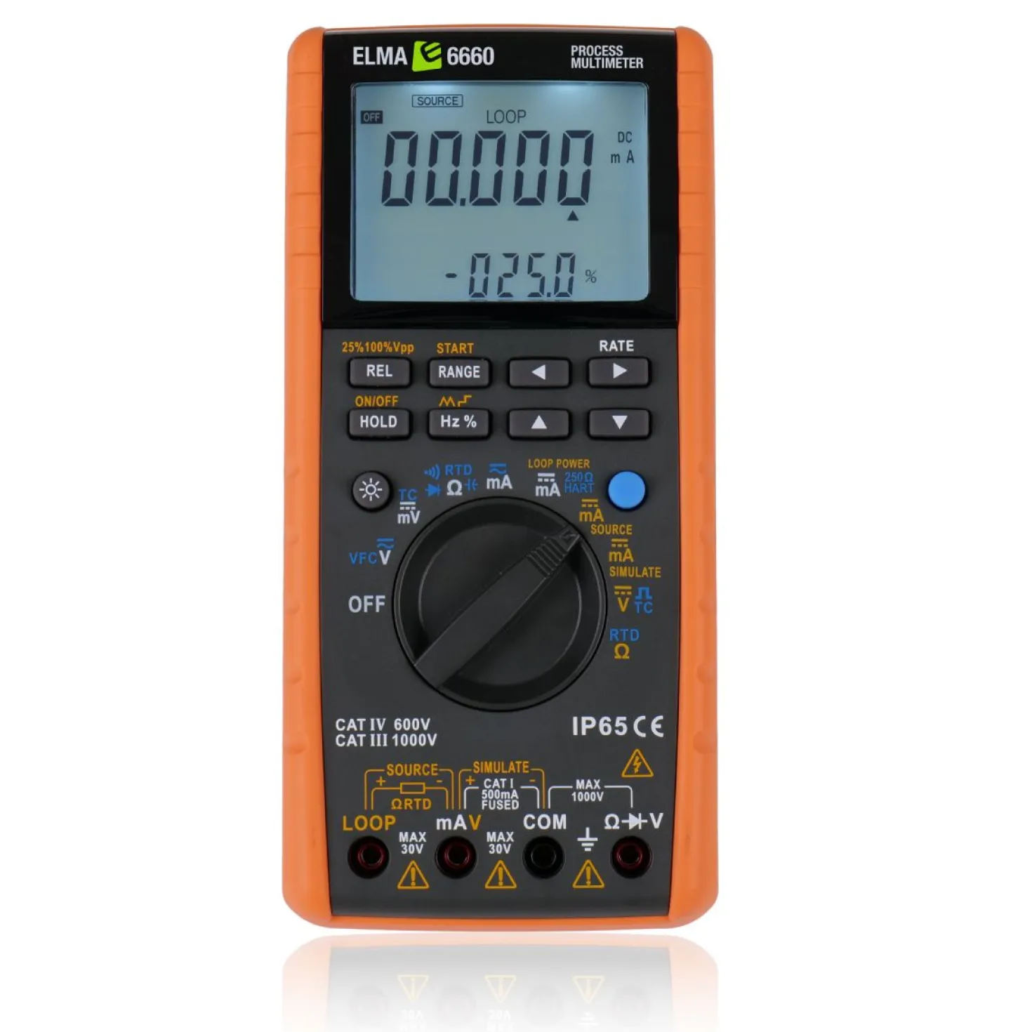 Processmultimeter