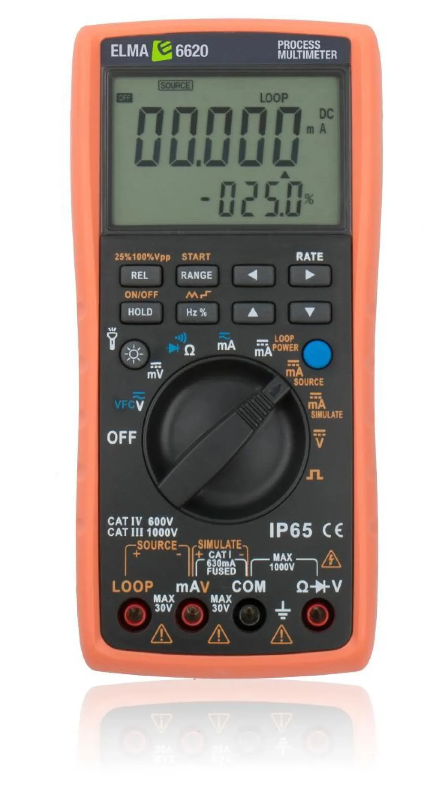 Processmultimeter