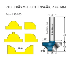 Radiefräs