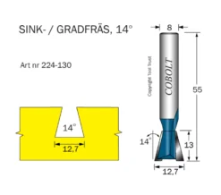 Sinkfräs