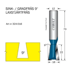 Sinkfräs