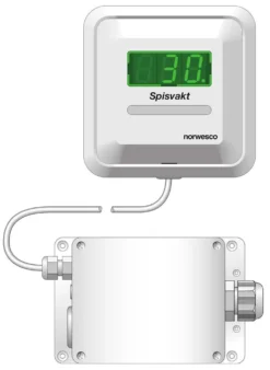 Spisvakt